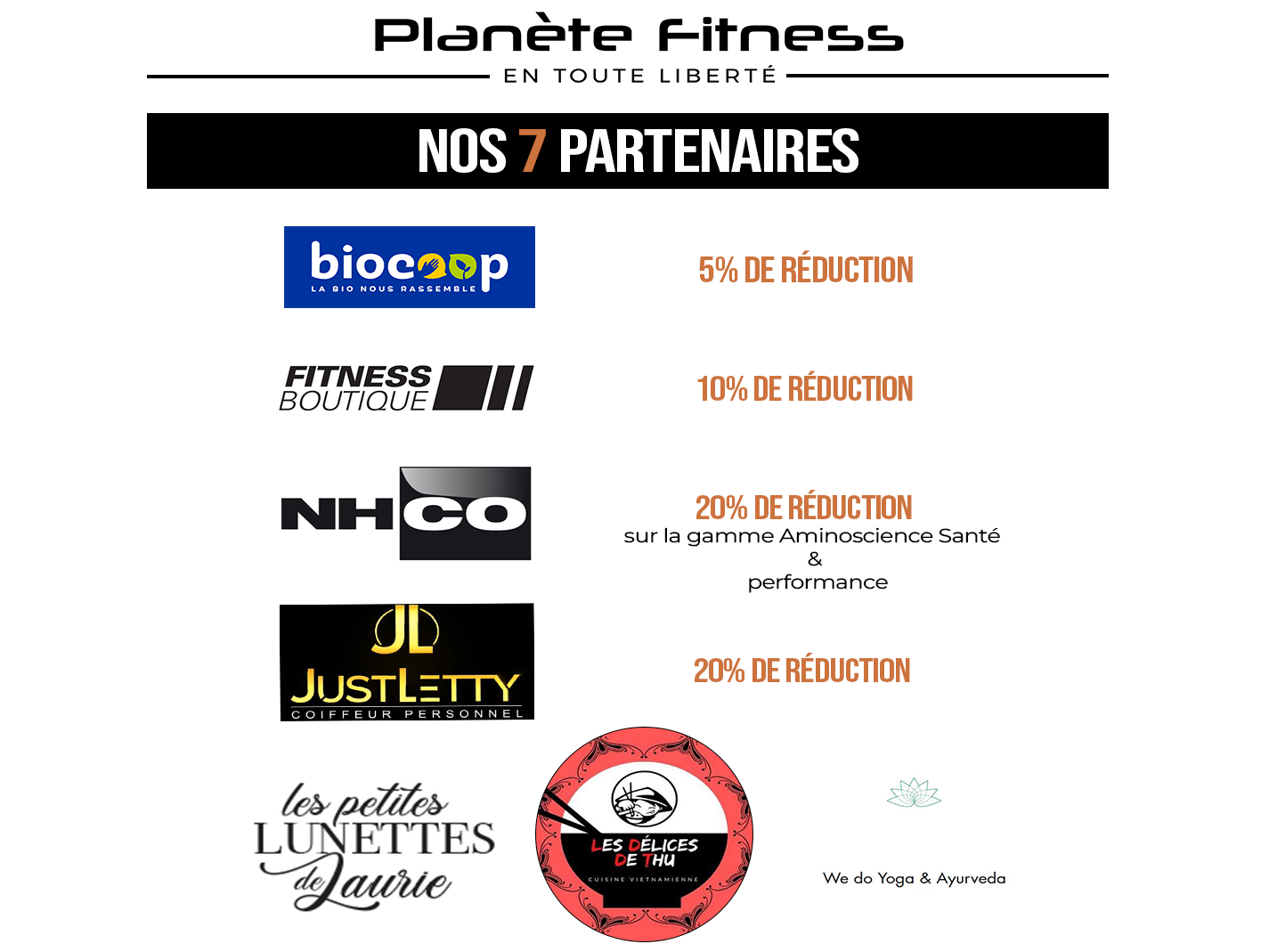 Planete Fitness Clermont-Ferrand