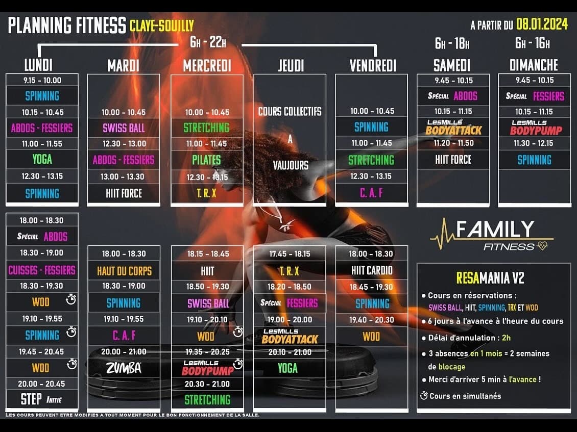 Family Fitness Claye-Souilly